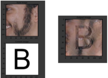 Diagram of the typeFACE GAN process.